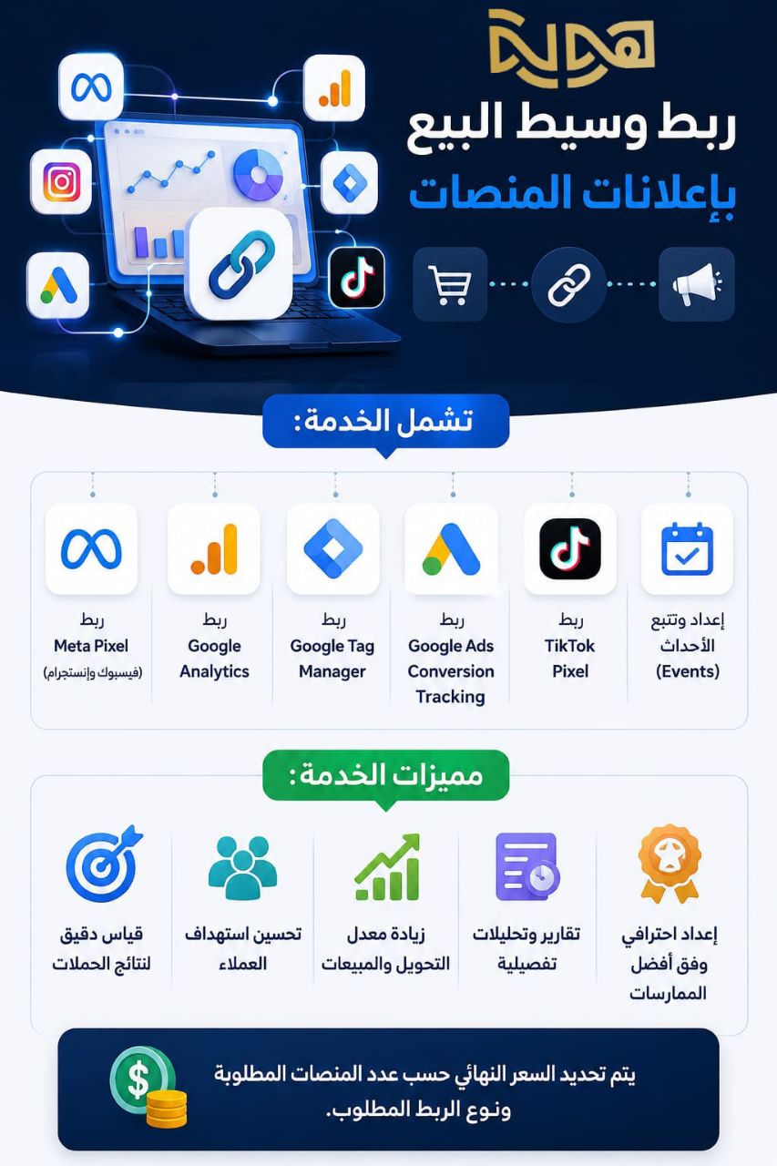 ربط وسيط البيع بإعلانات المنصات